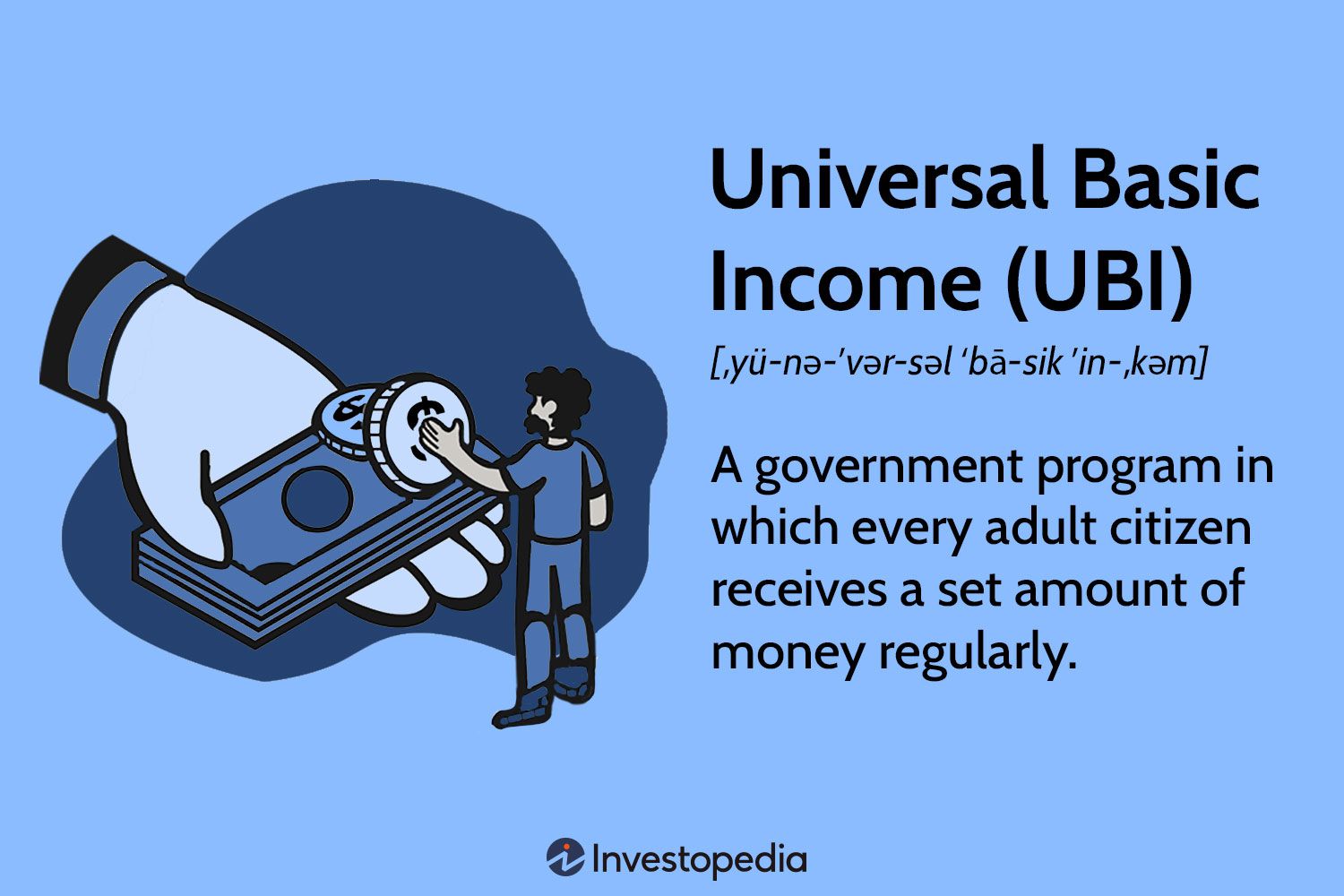 life after AGI, universal basic income