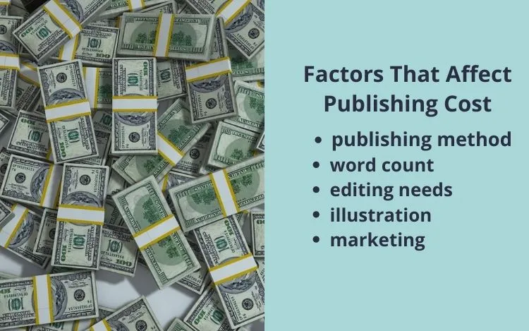 how much does it cost to publish a book