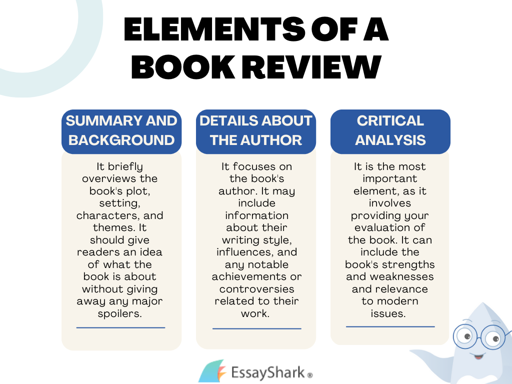 how to write a book review