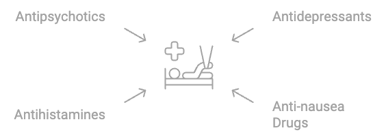 infographic outlining the medication linked to rls causes