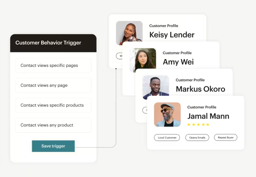 automate lead generation with mailchimp