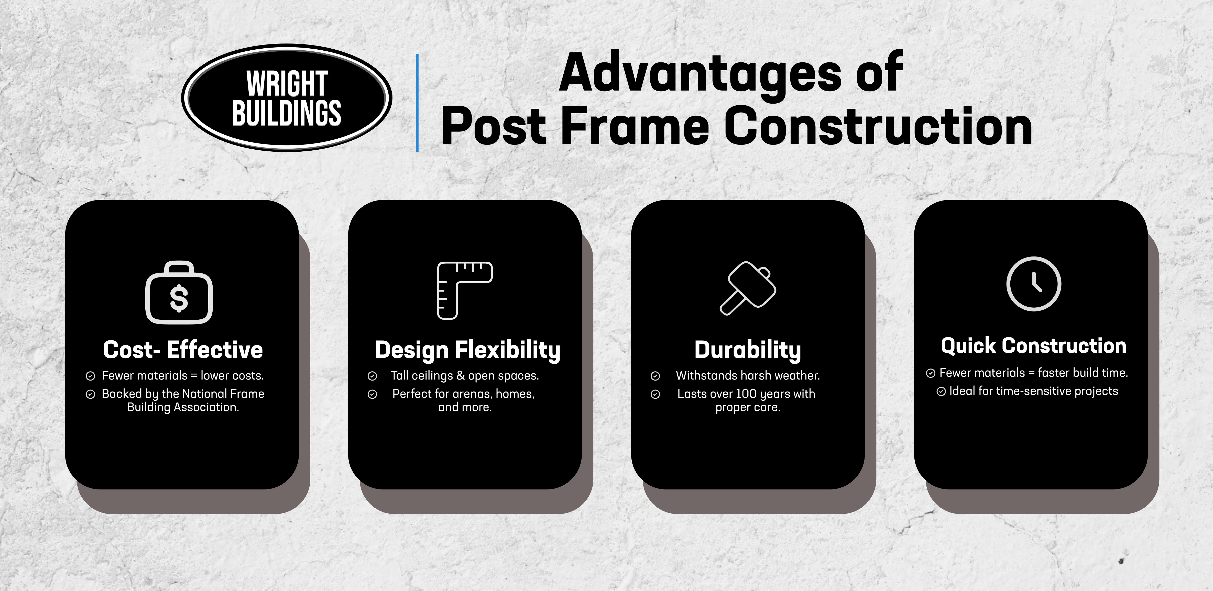 Graphic showcasing the benefits of post frame construction: cost-effectiveness, design flexibility, durability, and quick construction