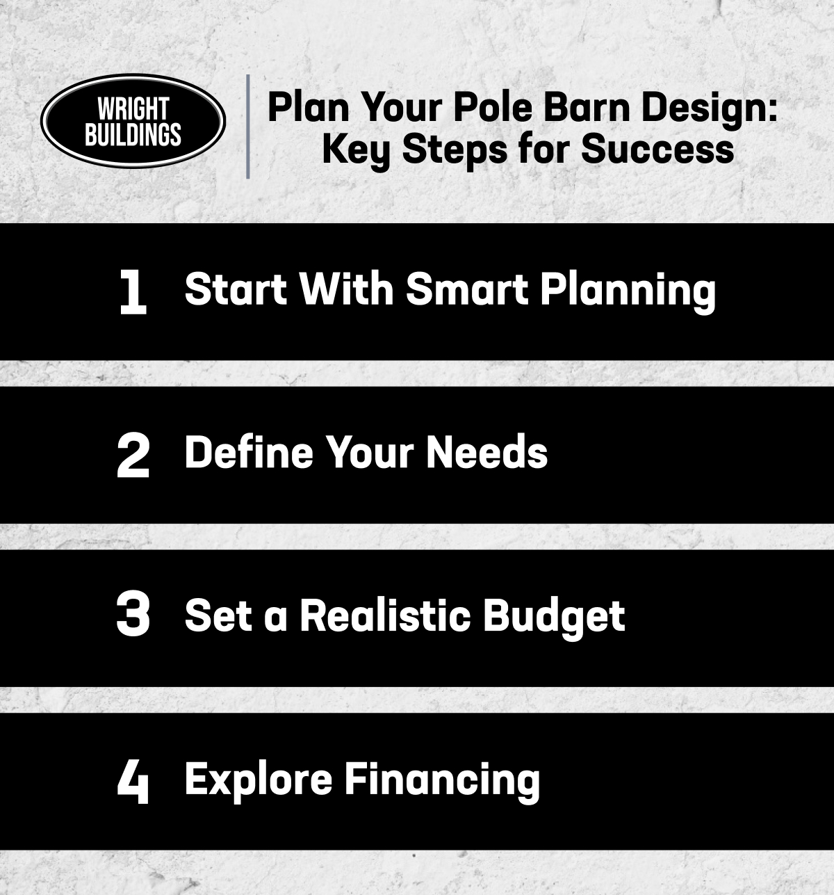 Steps for planning your pole barn design: Smart planning, defining needs, budgeting, and exploring financing options