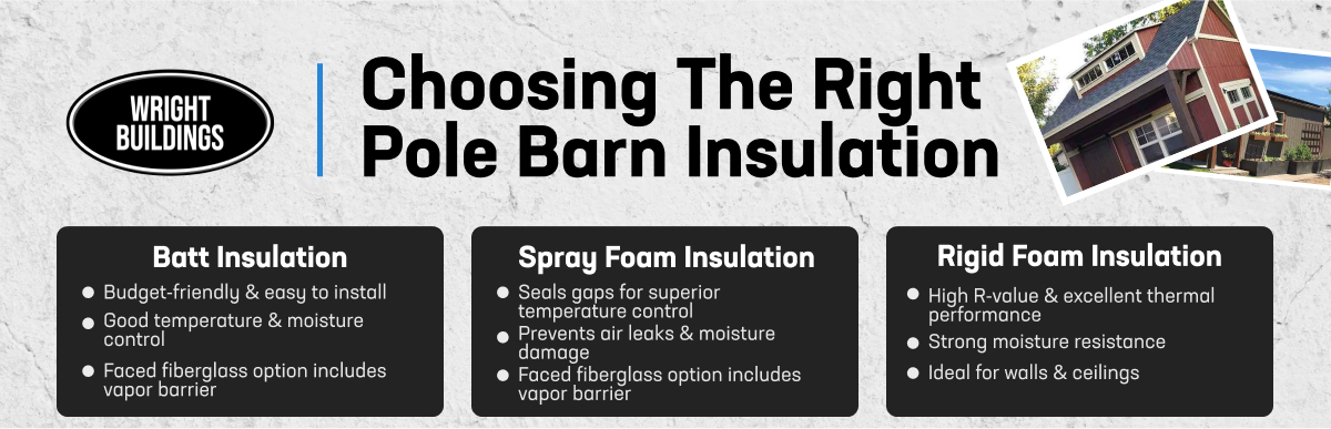 Wright Buildings guide on selecting the best pole barn insulation: batt, spray foam, or rigid foam options